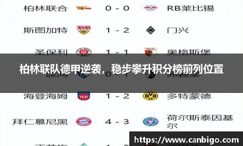 柏林联队德甲逆袭，稳步攀升积分榜前列位置