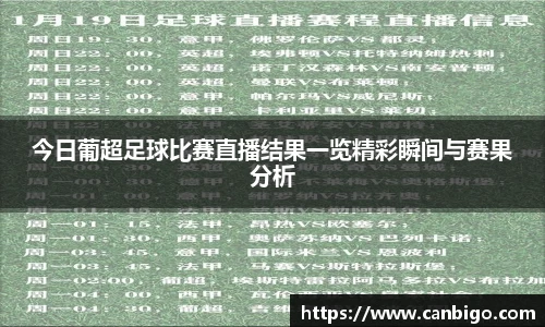 今日葡超足球比赛直播结果一览精彩瞬间与赛果分析