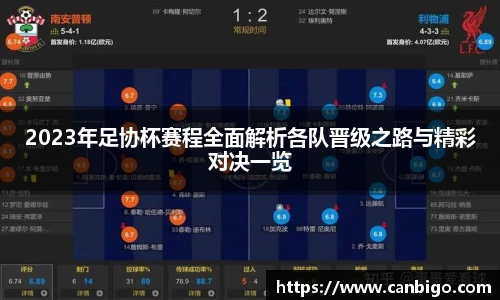 2023年足协杯赛程全面解析各队晋级之路与精彩对决一览