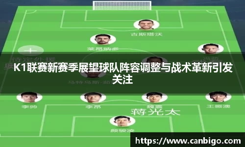 K1联赛新赛季展望球队阵容调整与战术革新引发关注